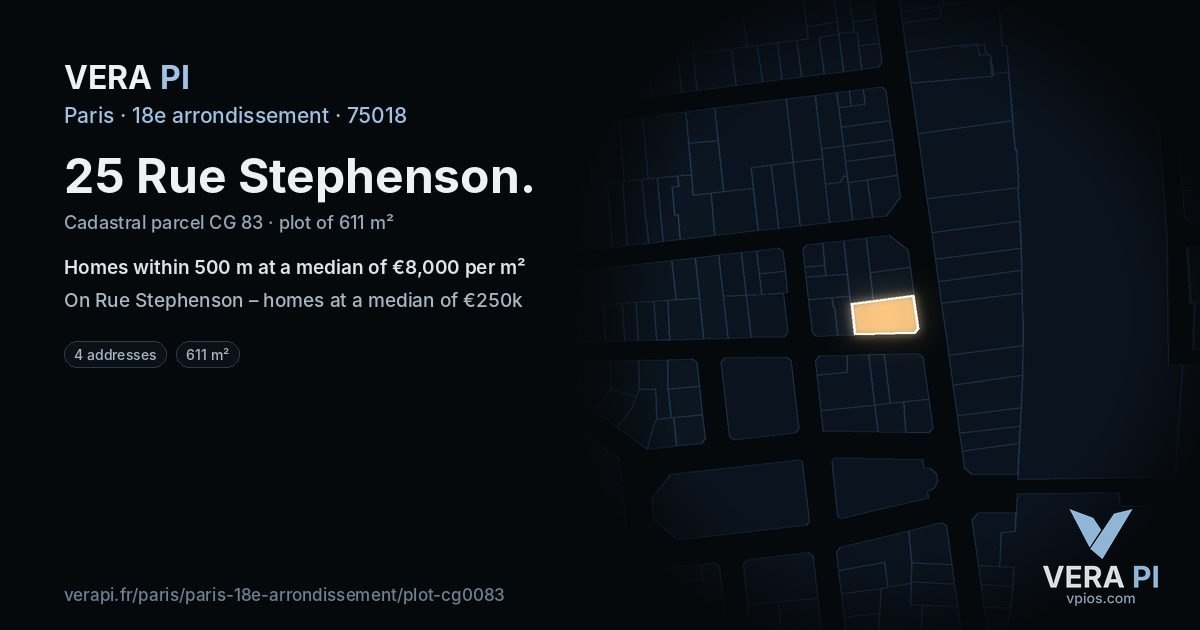 25 Rue Stephenson, 18e arrondissement at night – the plot lit, the parcels around coloured by the prices near them