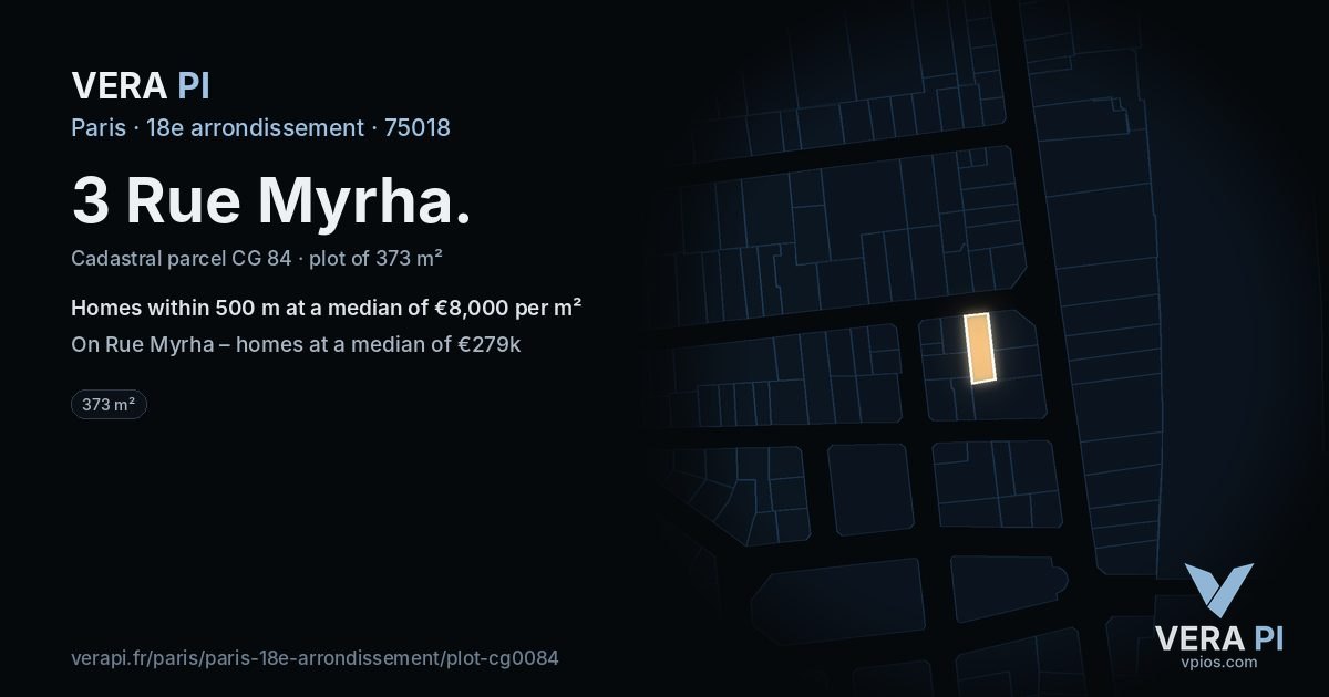 3 Rue Myrha, 18e arrondissement at night – the plot lit, the parcels around coloured by the prices near them