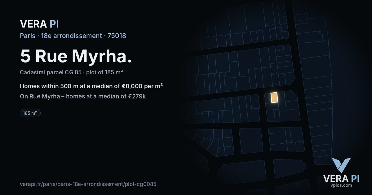 5 Rue Myrha, 18e arrondissement at night – the plot lit, the parcels around coloured by the prices near them