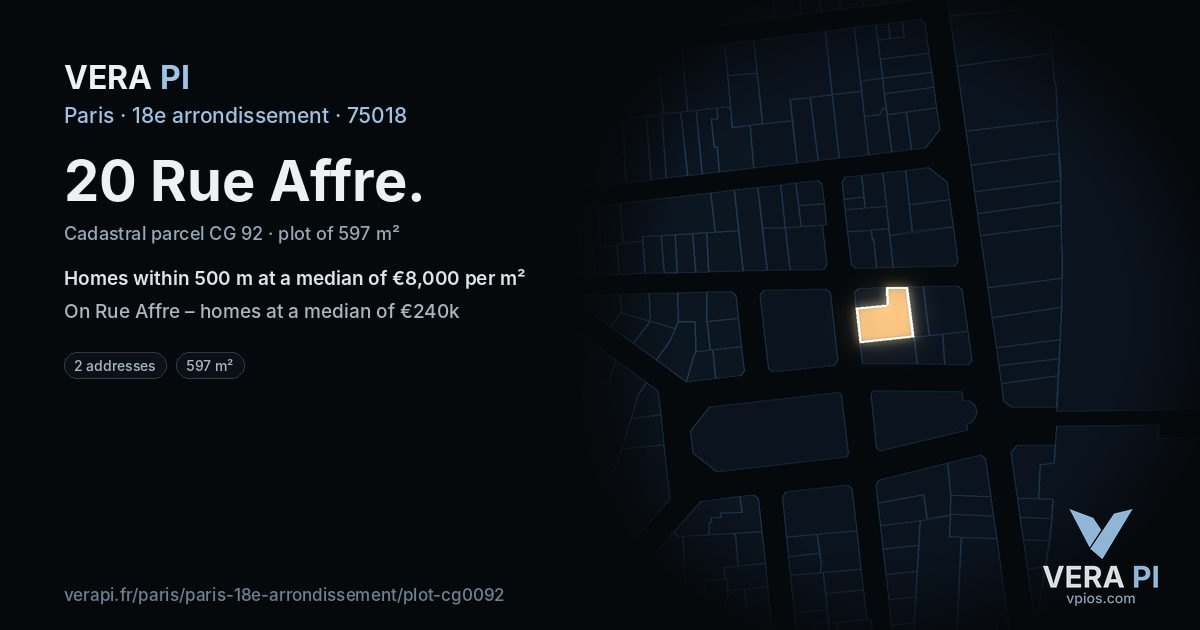 20 Rue Affre, 18e arrondissement at night – the plot lit, the parcels around coloured by the prices near them