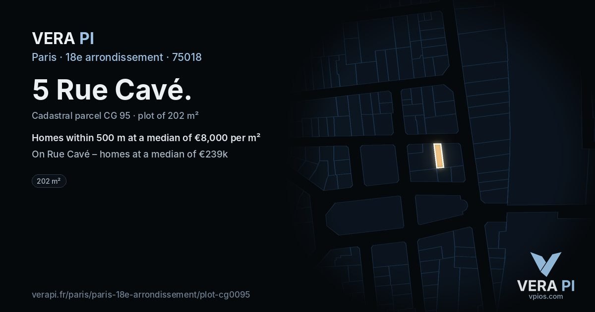 5 Rue Cavé, 18e arrondissement at night – the plot lit, the parcels around coloured by the prices near them