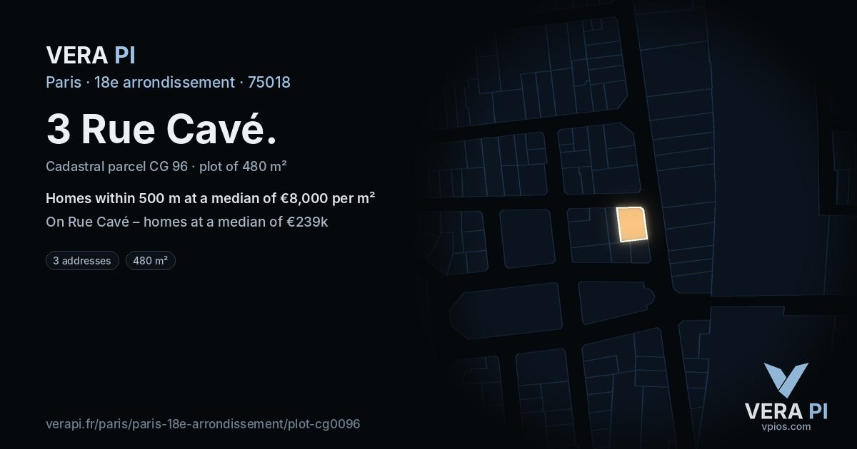 3 Rue Cavé, 18e arrondissement at night – the plot lit, the parcels around coloured by the prices near them