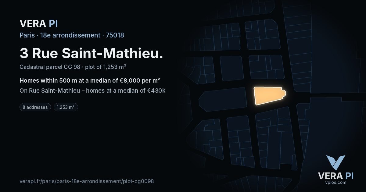 3 Rue Saint-Mathieu, 18e arrondissement at night – the plot lit, the parcels around coloured by the prices near them