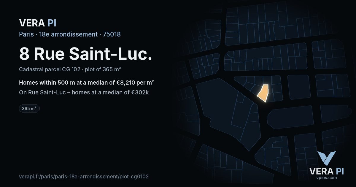 8 Rue Saint-Luc, 18e arrondissement at night – the plot lit, the parcels around coloured by the prices near them