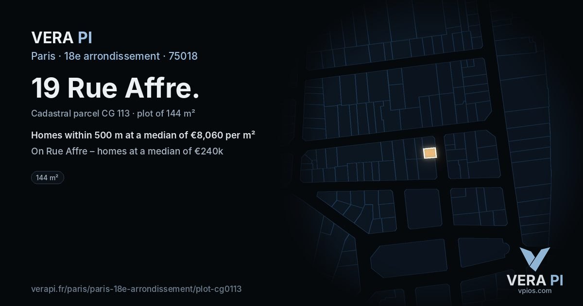 19 Rue Affre, 18e arrondissement at night – the plot lit, the parcels around coloured by the prices near them