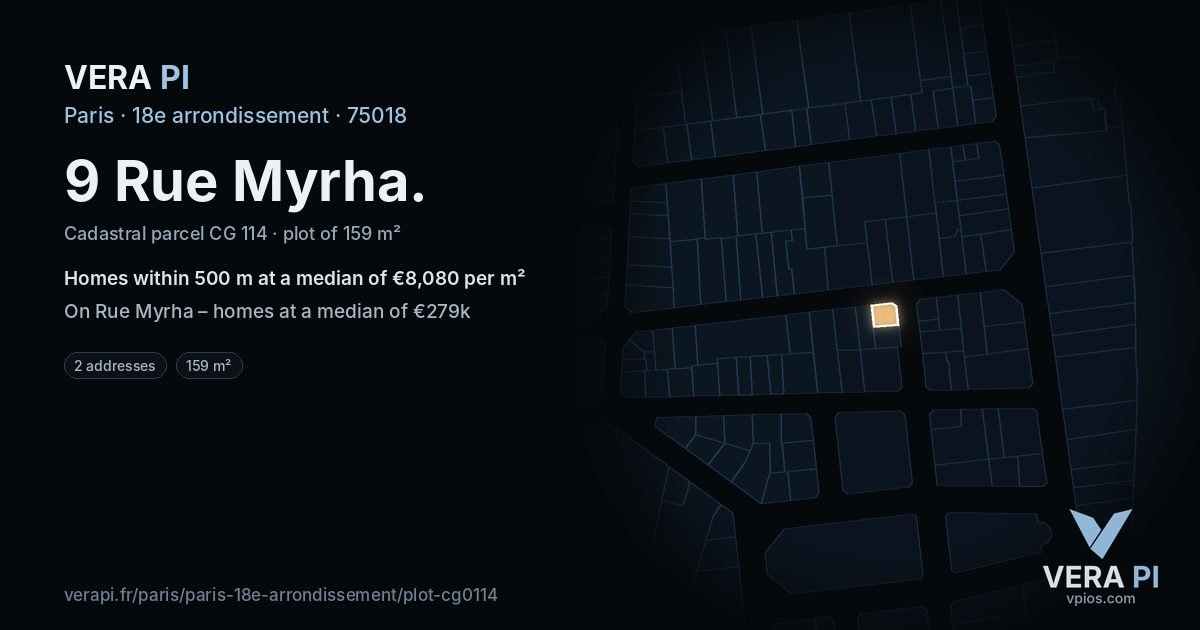 9 Rue Myrha, 18e arrondissement at night – the plot lit, the parcels around coloured by the prices near them