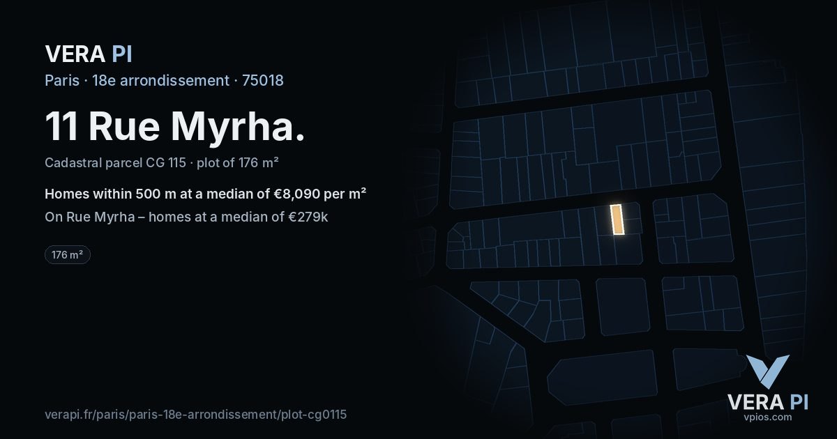 11 Rue Myrha, 18e arrondissement at night – the plot lit, the parcels around coloured by the prices near them