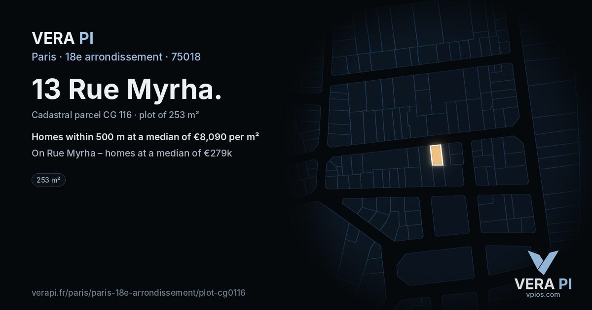 13 Rue Myrha, 18e arrondissement at night – the plot lit, the parcels around coloured by the prices near them
