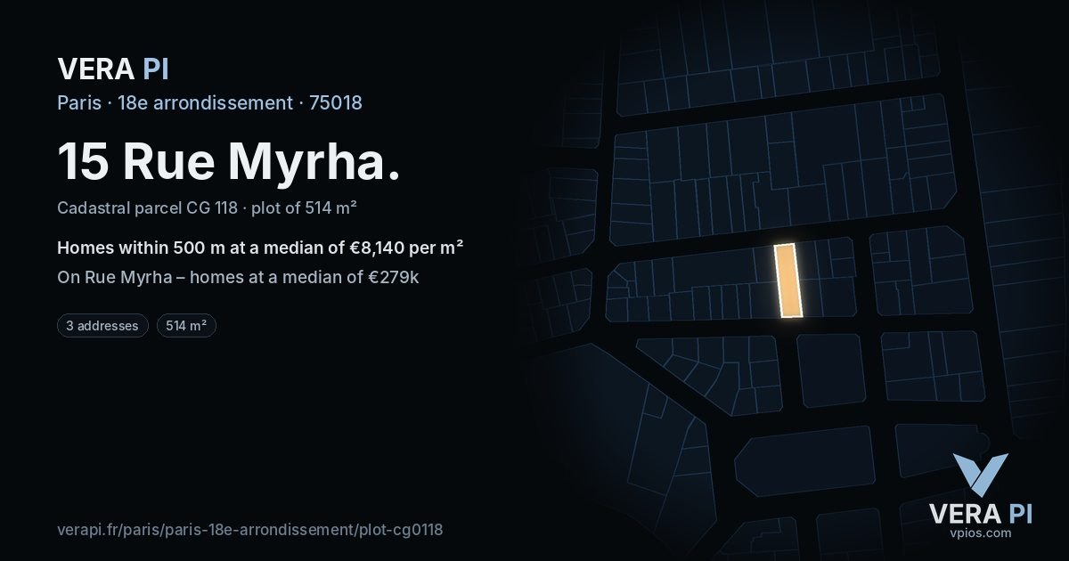 15 Rue Myrha, 18e arrondissement at night – the plot lit, the parcels around coloured by the prices near them