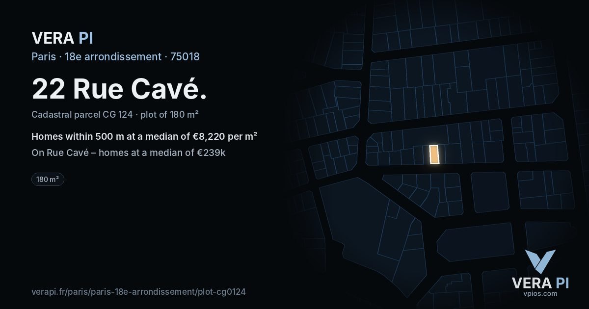 22 Rue Cavé, 18e arrondissement at night – the plot lit, the parcels around coloured by the prices near them