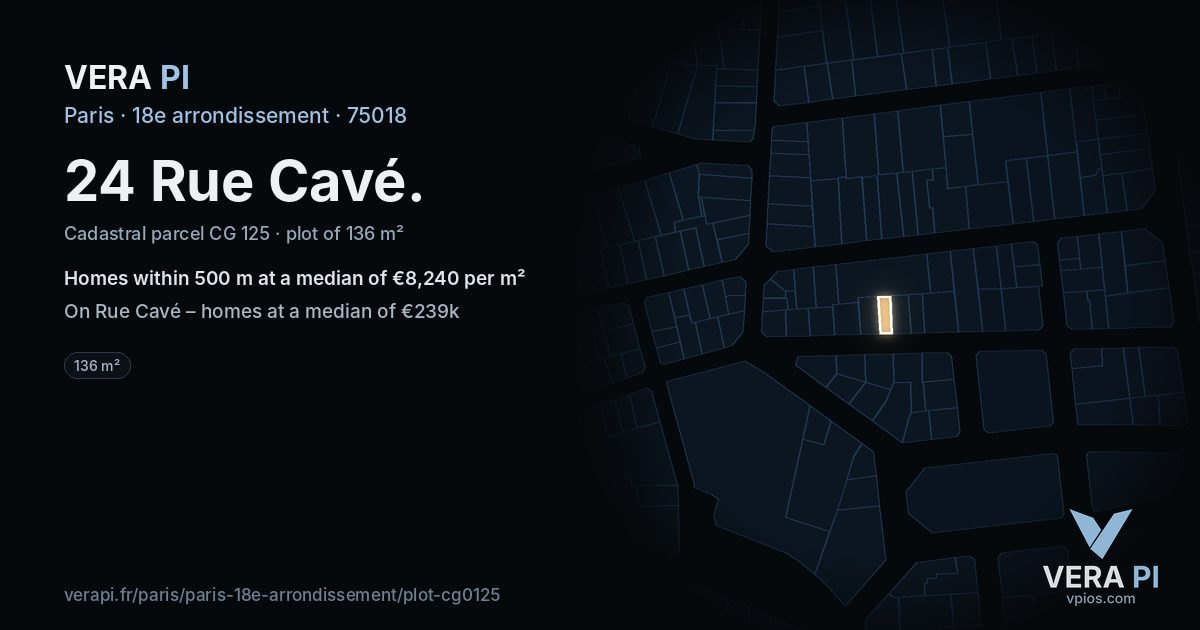 24 Rue Cavé, 18e arrondissement at night – the plot lit, the parcels around coloured by the prices near them