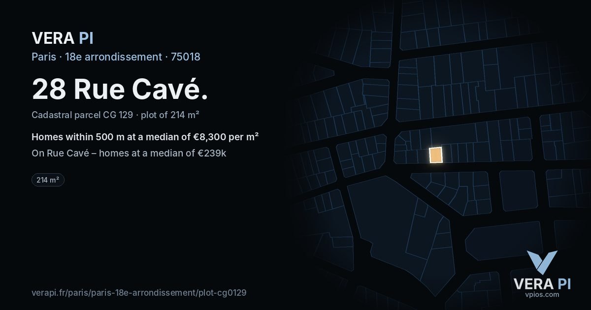 28 Rue Cavé, 18e arrondissement at night – the plot lit, the parcels around coloured by the prices near them