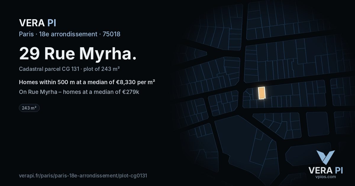 29 Rue Myrha, 18e arrondissement at night – the plot lit, the parcels around coloured by the prices near them