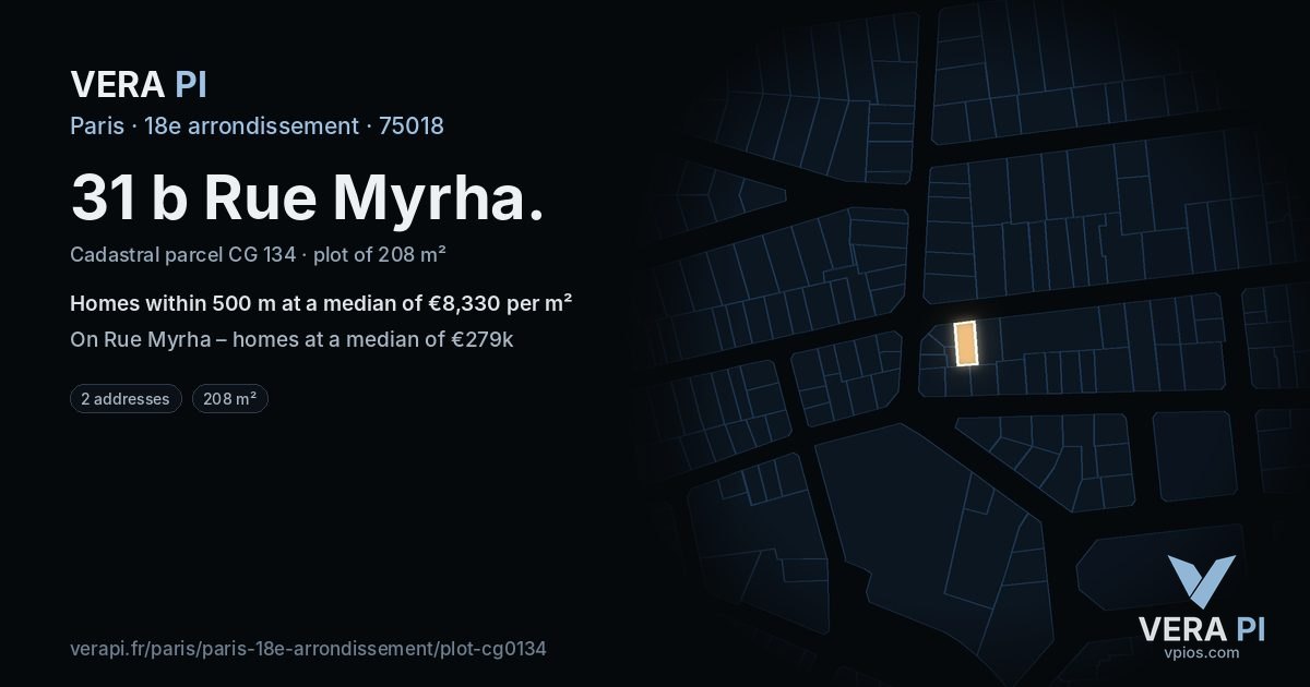 31 b Rue Myrha, 18e arrondissement at night – the plot lit, the parcels around coloured by the prices near them