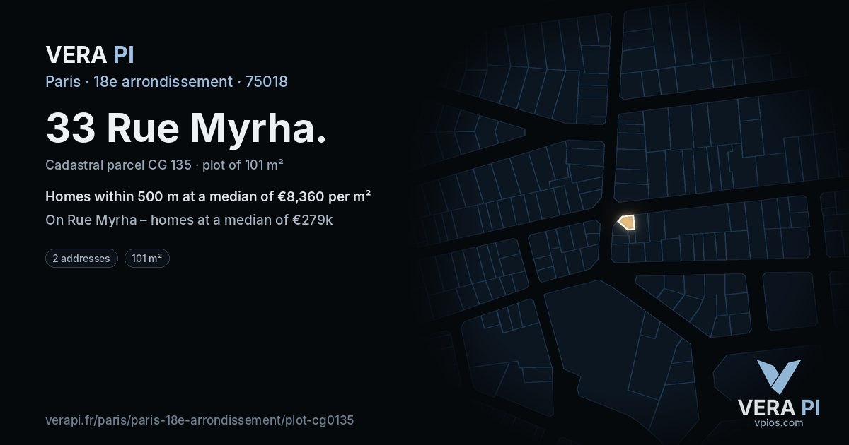33 Rue Myrha, 18e arrondissement at night – the plot lit, the parcels around coloured by the prices near them