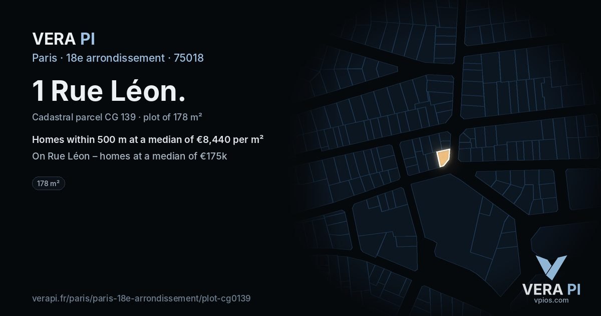 1 Rue Léon, 18e arrondissement at night – the plot lit, the parcels around coloured by the prices near them