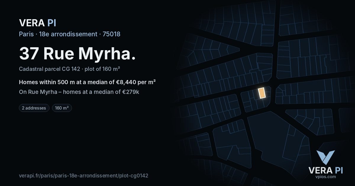 37 Rue Myrha, 18e arrondissement at night – the plot lit, the parcels around coloured by the prices near them
