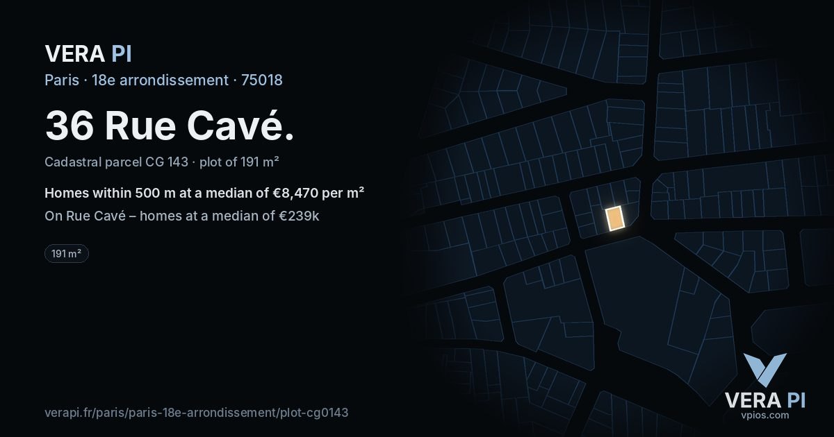 36 Rue Cavé, 18e arrondissement at night – the plot lit, the parcels around coloured by the prices near them