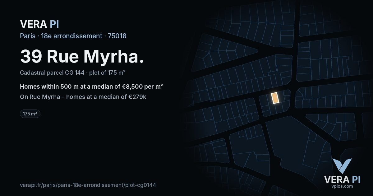 39 Rue Myrha, 18e arrondissement at night – the plot lit, the parcels around coloured by the prices near them