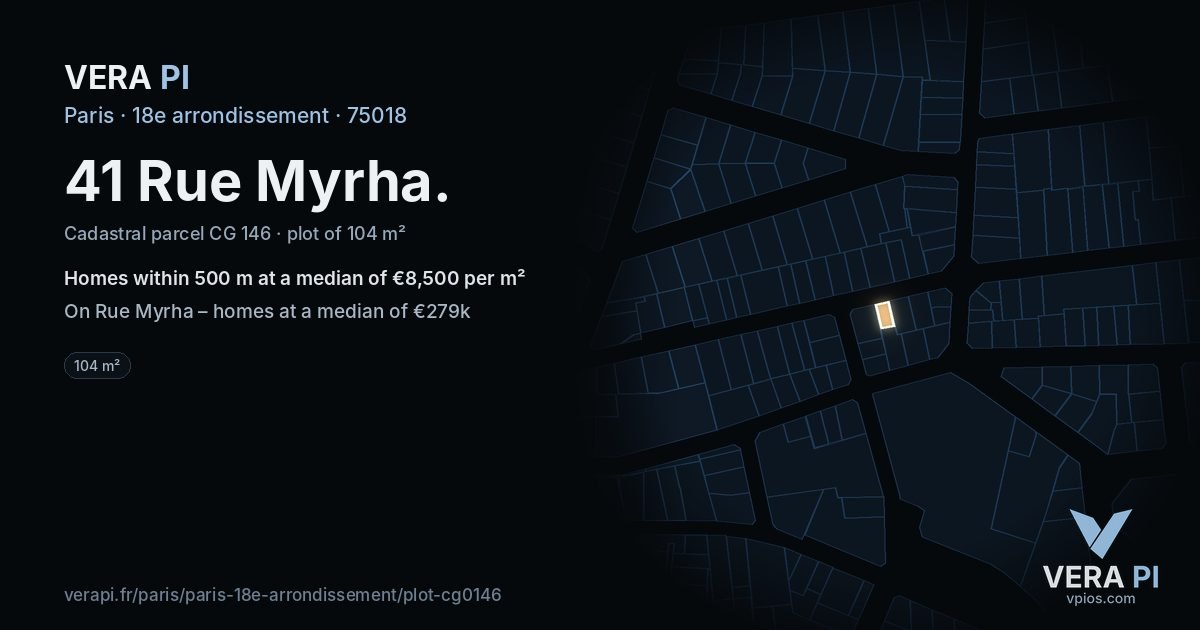 41 Rue Myrha, 18e arrondissement at night – the plot lit, the parcels around coloured by the prices near them