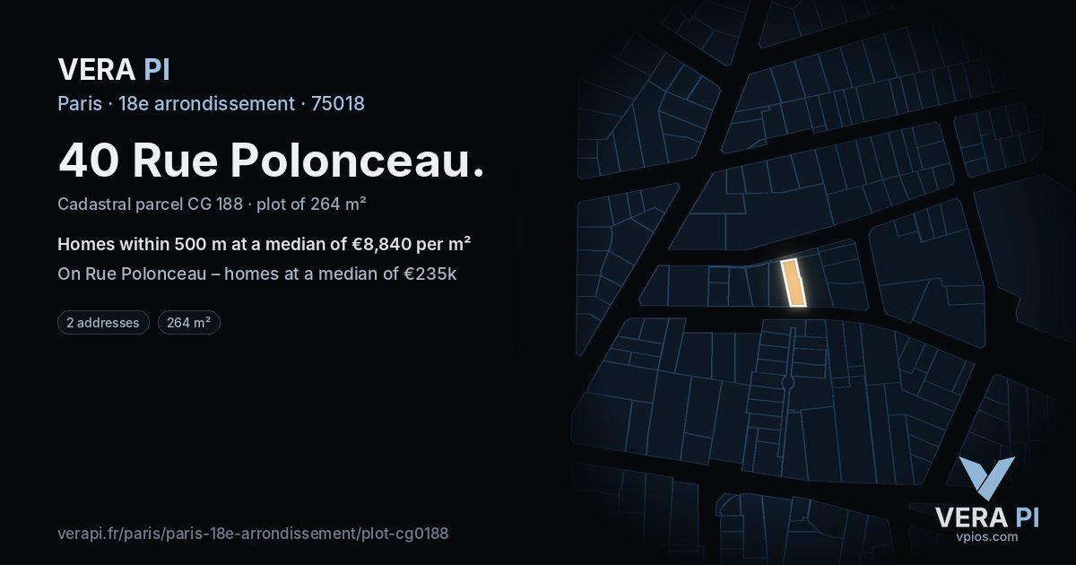 40 Rue Polonceau, 18e arrondissement at night – the plot lit, the parcels around coloured by the prices near them