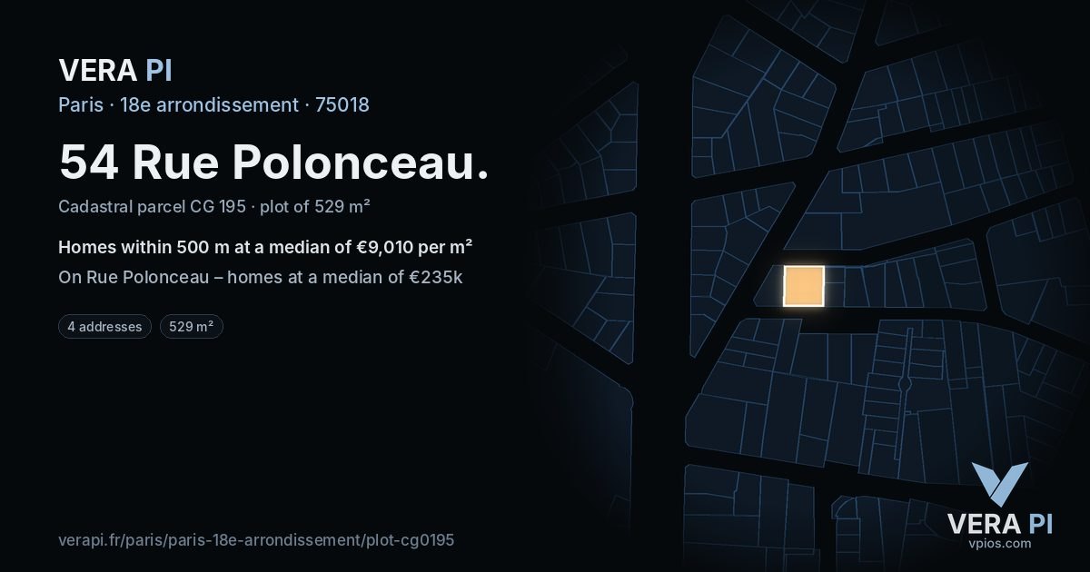 54 Rue Polonceau, 18e arrondissement at night – the plot lit, the parcels around coloured by the prices near them