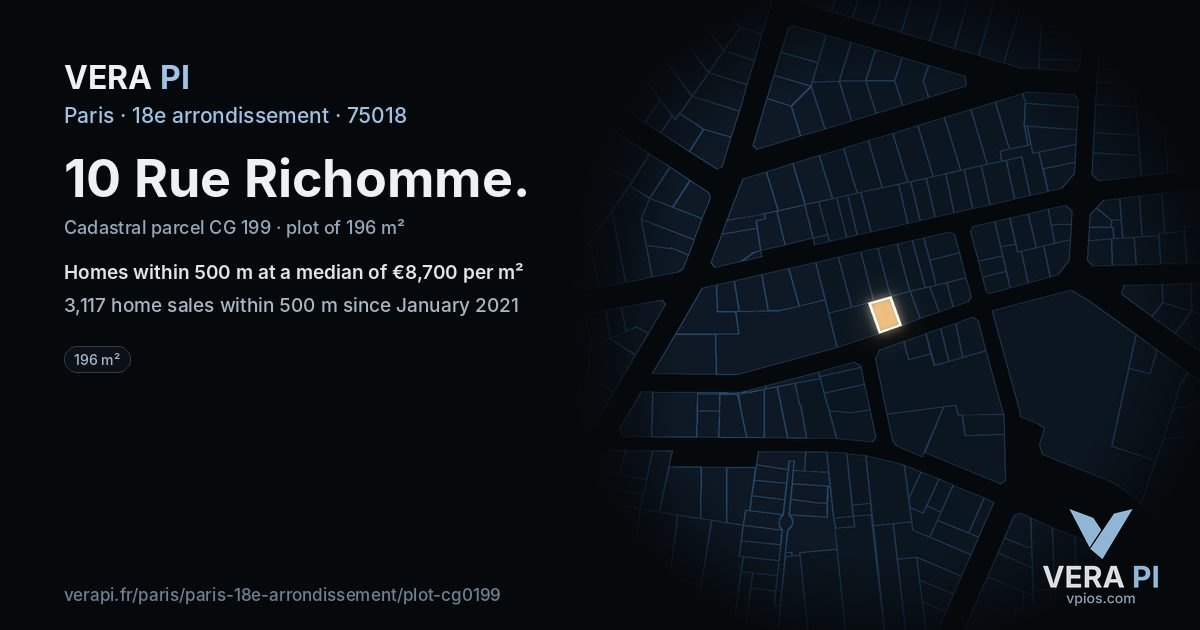 10 Rue Richomme, 18e arrondissement at night – the plot lit, the parcels around coloured by the prices near them