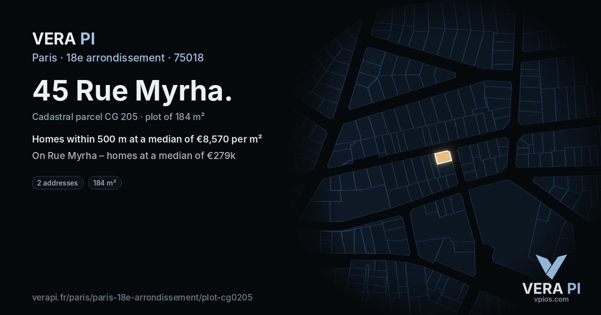 45 Rue Myrha, 18e arrondissement at night – the plot lit, the parcels around coloured by the prices near them