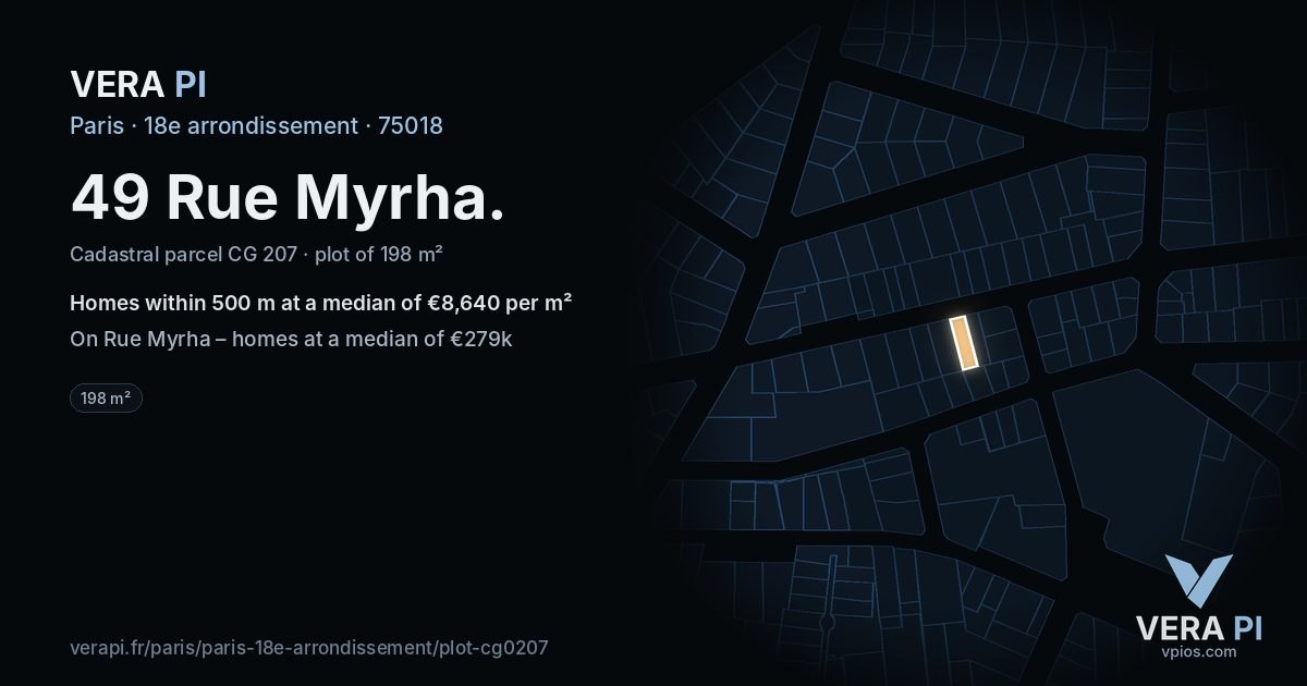 49 Rue Myrha, 18e arrondissement at night – the plot lit, the parcels around coloured by the prices near them