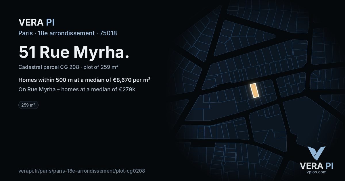 51 Rue Myrha, 18e arrondissement at night – the plot lit, the parcels around coloured by the prices near them