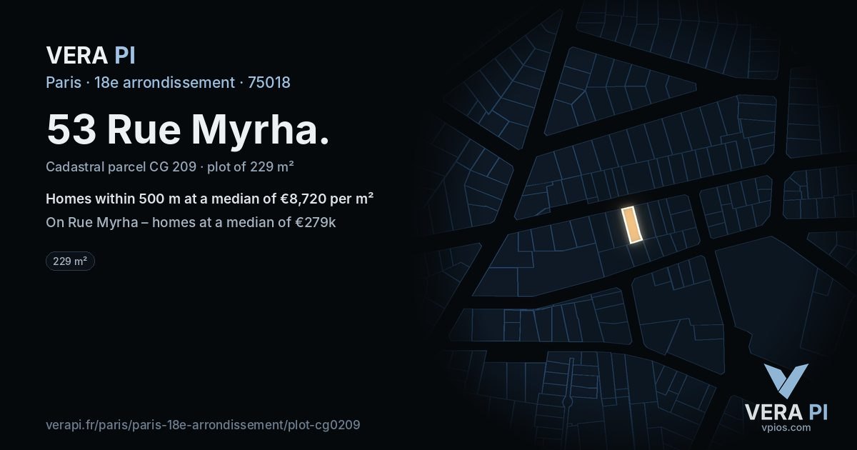 53 Rue Myrha, 18e arrondissement at night – the plot lit, the parcels around coloured by the prices near them