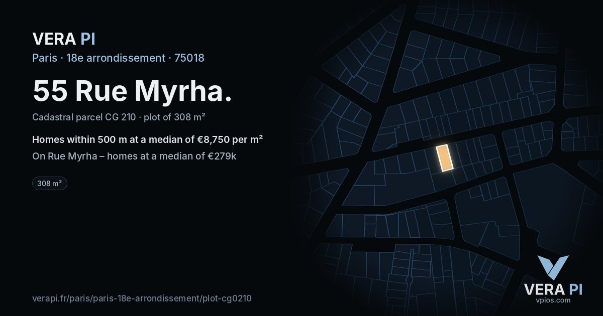 55 Rue Myrha, 18e arrondissement at night – the plot lit, the parcels around coloured by the prices near them