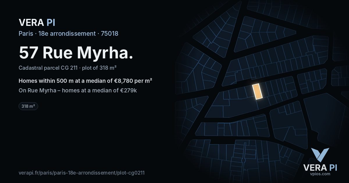 57 Rue Myrha, 18e arrondissement at night – the plot lit, the parcels around coloured by the prices near them