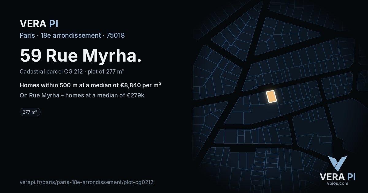 59 Rue Myrha, 18e arrondissement at night – the plot lit, the parcels around coloured by the prices near them