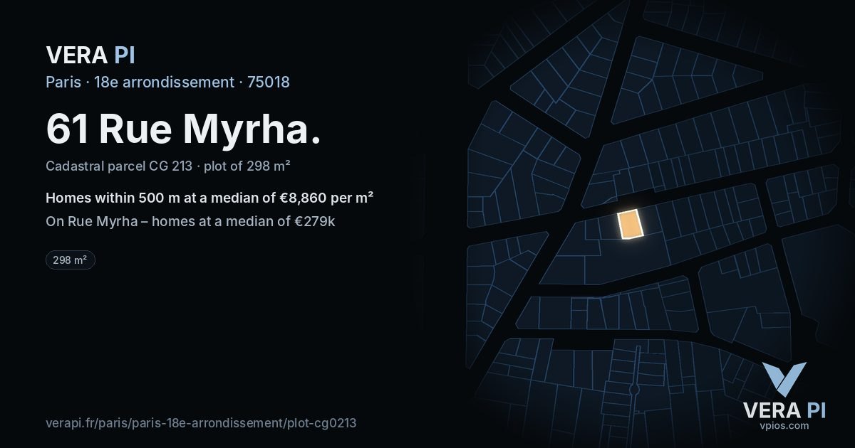 61 Rue Myrha, 18e arrondissement at night – the plot lit, the parcels around coloured by the prices near them