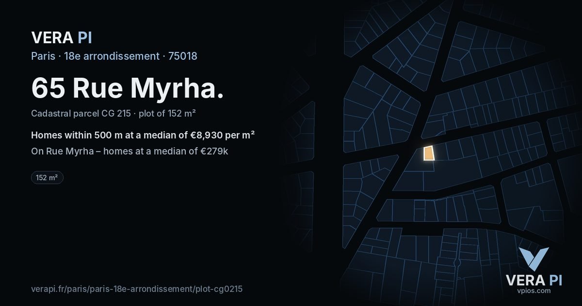 65 Rue Myrha, 18e arrondissement at night – the plot lit, the parcels around coloured by the prices near them