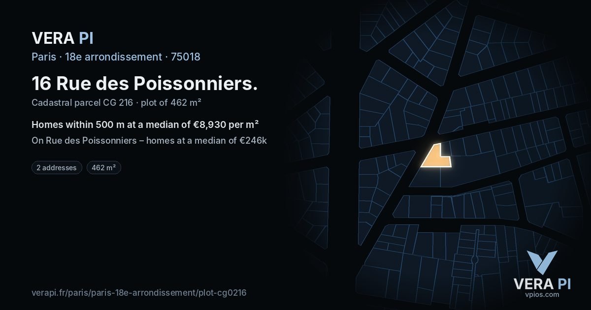 16 Rue des Poissonniers, 18e arrondissement at night – the plot lit, the parcels around coloured by the prices near them