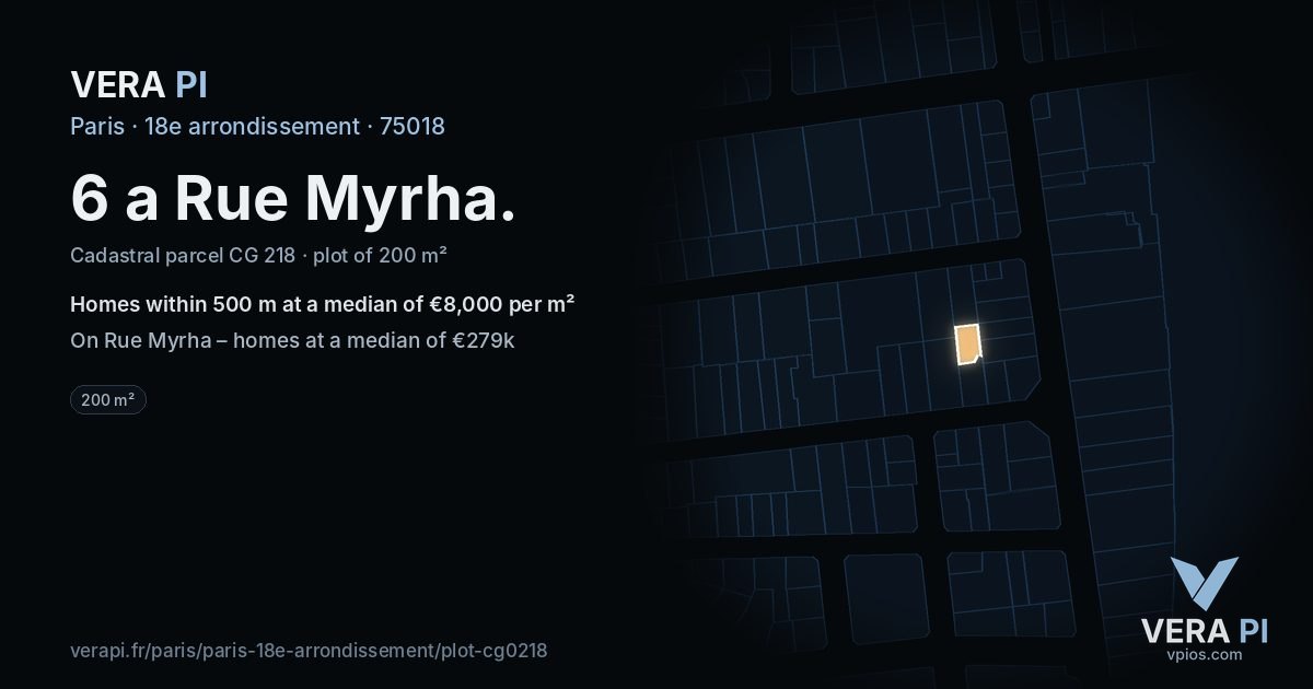 6 a Rue Myrha, 18e arrondissement at night – the plot lit, the parcels around coloured by the prices near them