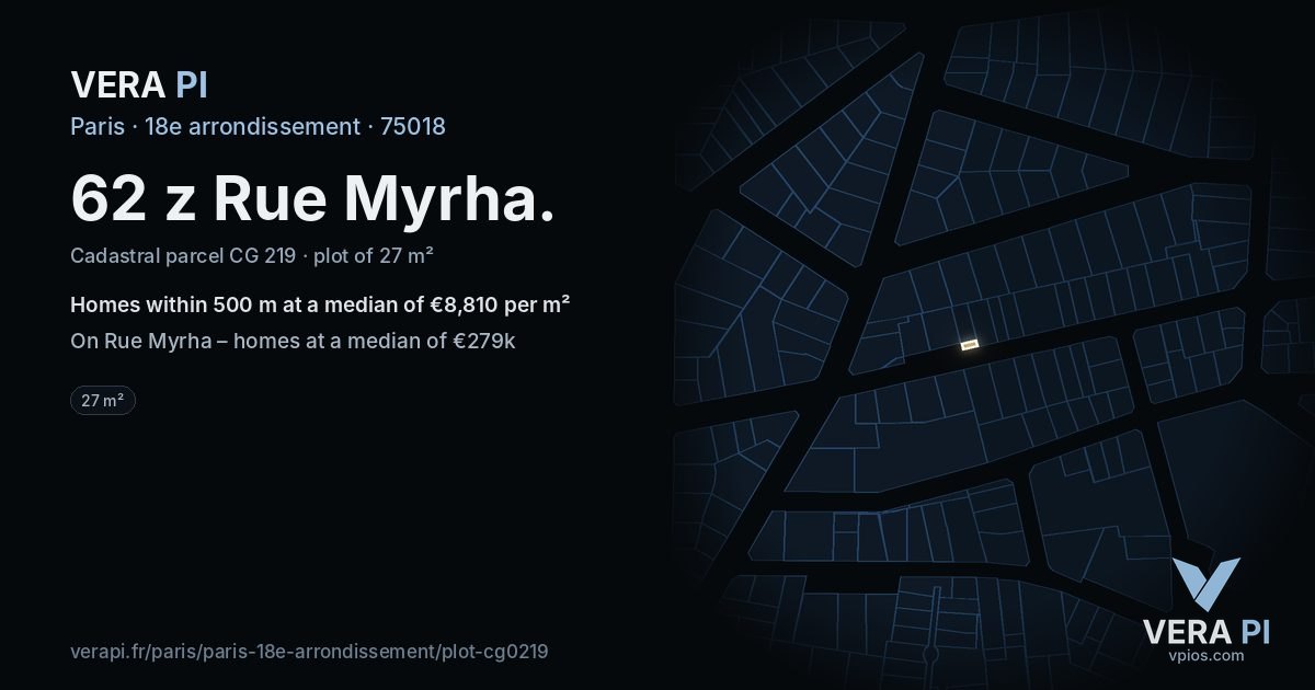 62 z Rue Myrha, 18e arrondissement at night – the plot lit, the parcels around coloured by the prices near them