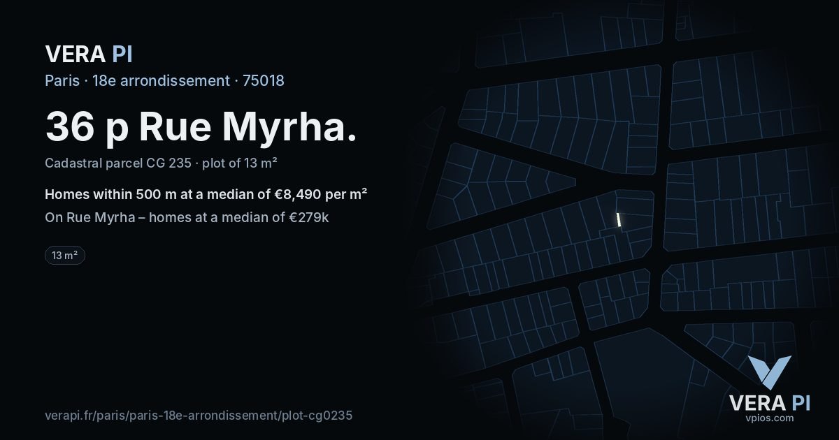 36 p Rue Myrha, 18e arrondissement at night – the plot lit, the parcels around coloured by the prices near them