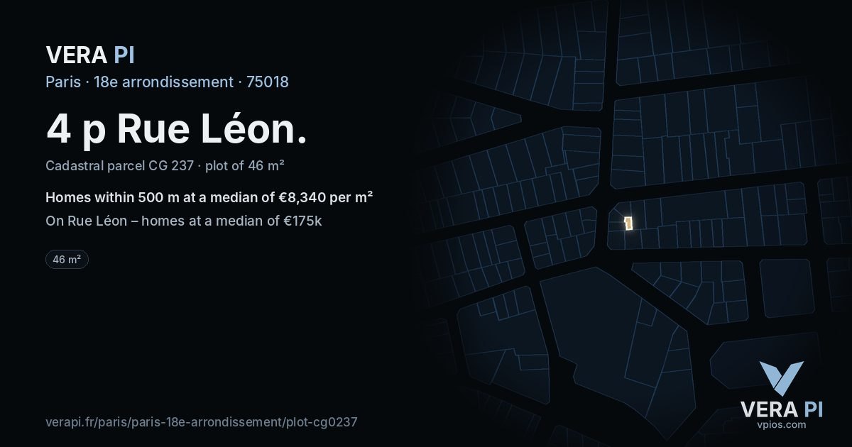 4 p Rue Léon, 18e arrondissement at night – the plot lit, the parcels around coloured by the prices near them