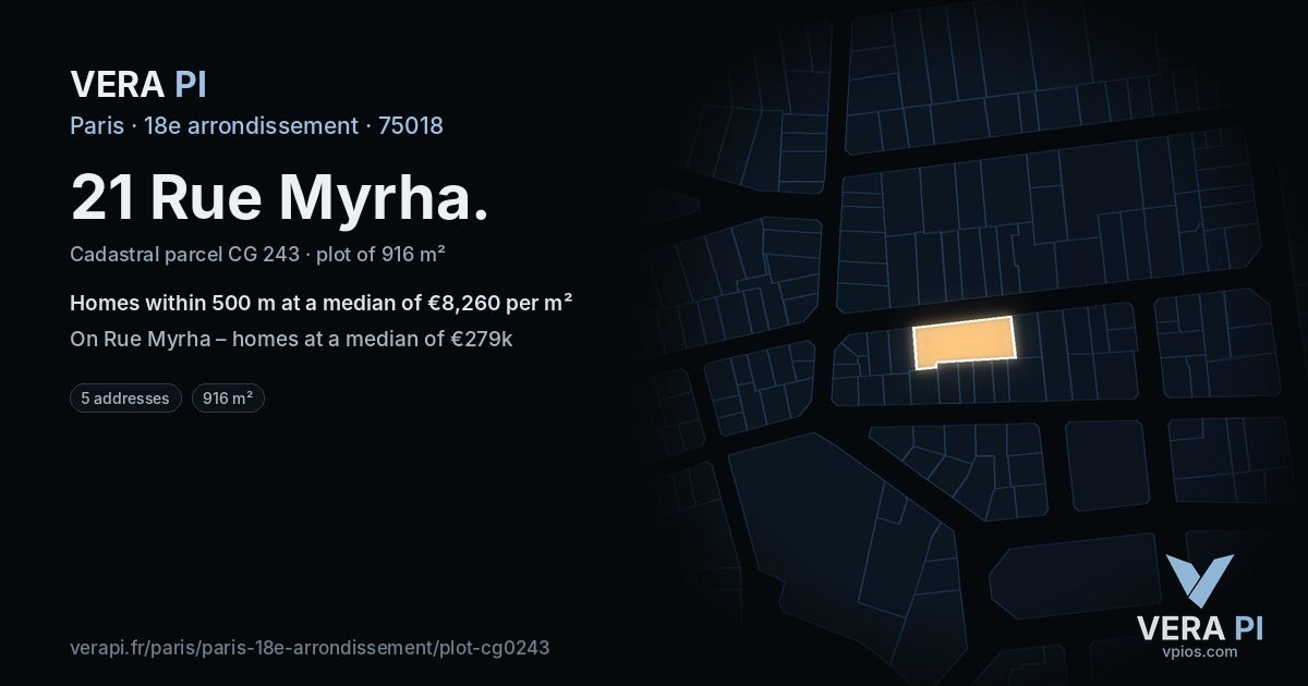 21 Rue Myrha, 18e arrondissement at night – the plot lit, the parcels around coloured by the prices near them