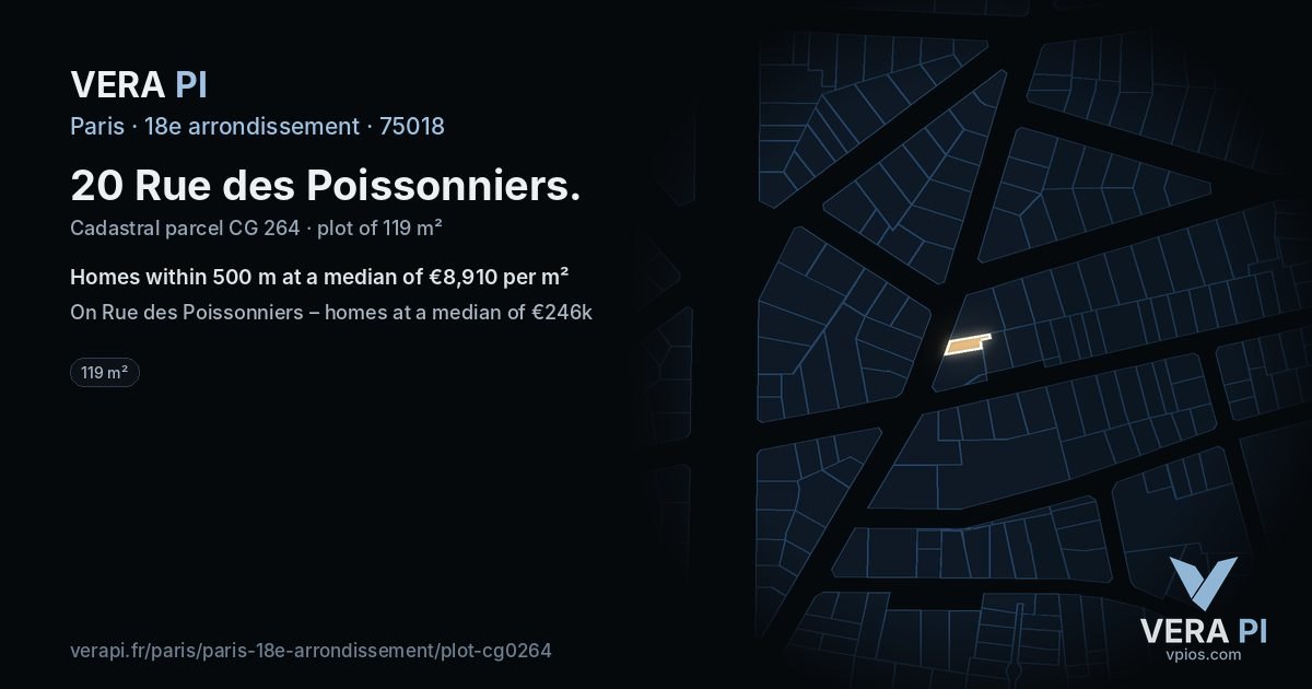 20 Rue des Poissonniers, 18e arrondissement at night – the plot lit, the parcels around coloured by the prices near them