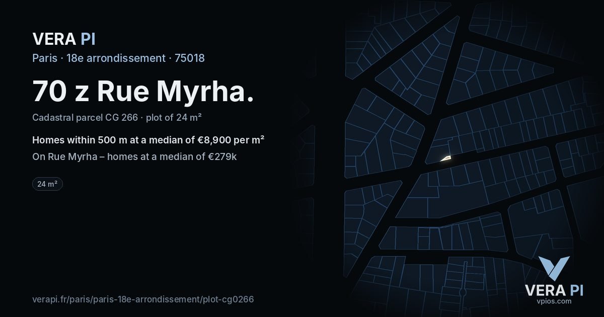 70 z Rue Myrha, 18e arrondissement at night – the plot lit, the parcels around coloured by the prices near them