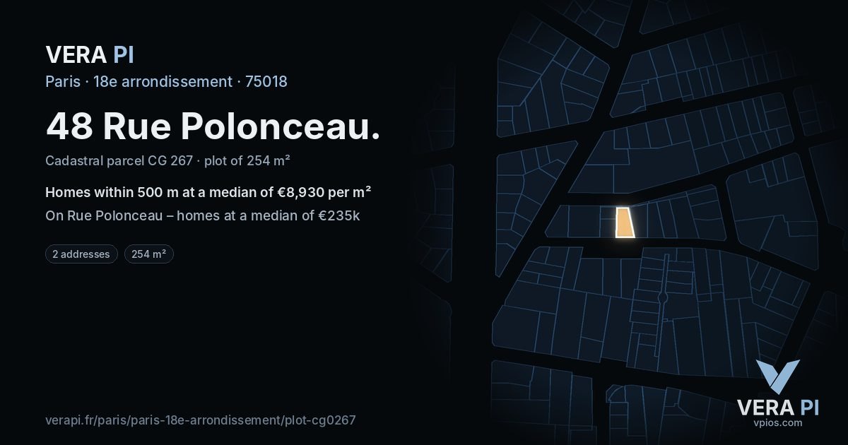 48 Rue Polonceau, 18e arrondissement at night – the plot lit, the parcels around coloured by the prices near them