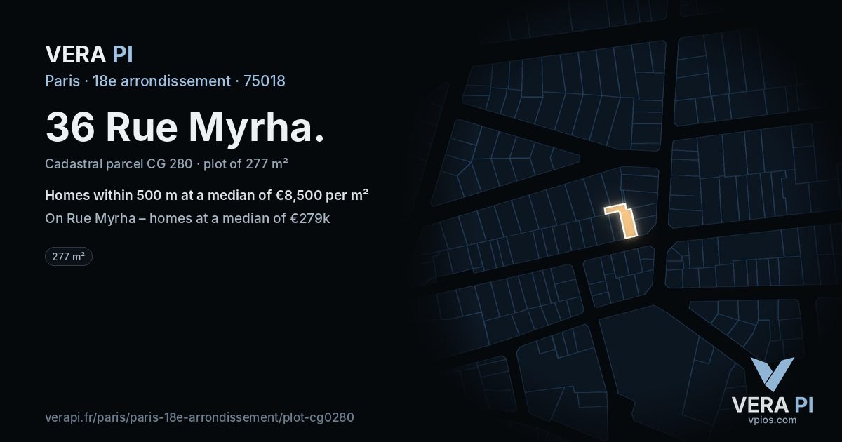 36 Rue Myrha, 18e arrondissement at night – the plot lit, the parcels around coloured by the prices near them