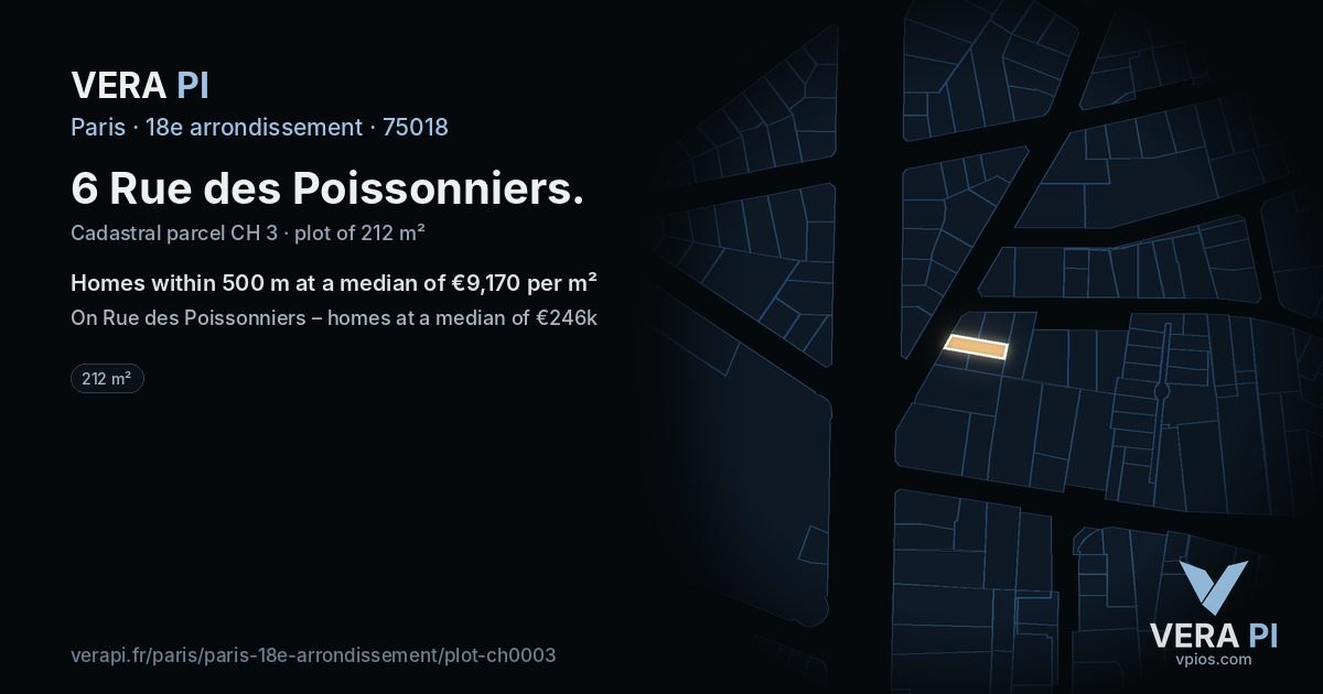 6 Rue des Poissonniers, 18e arrondissement at night – the plot lit, the parcels around coloured by the prices near them