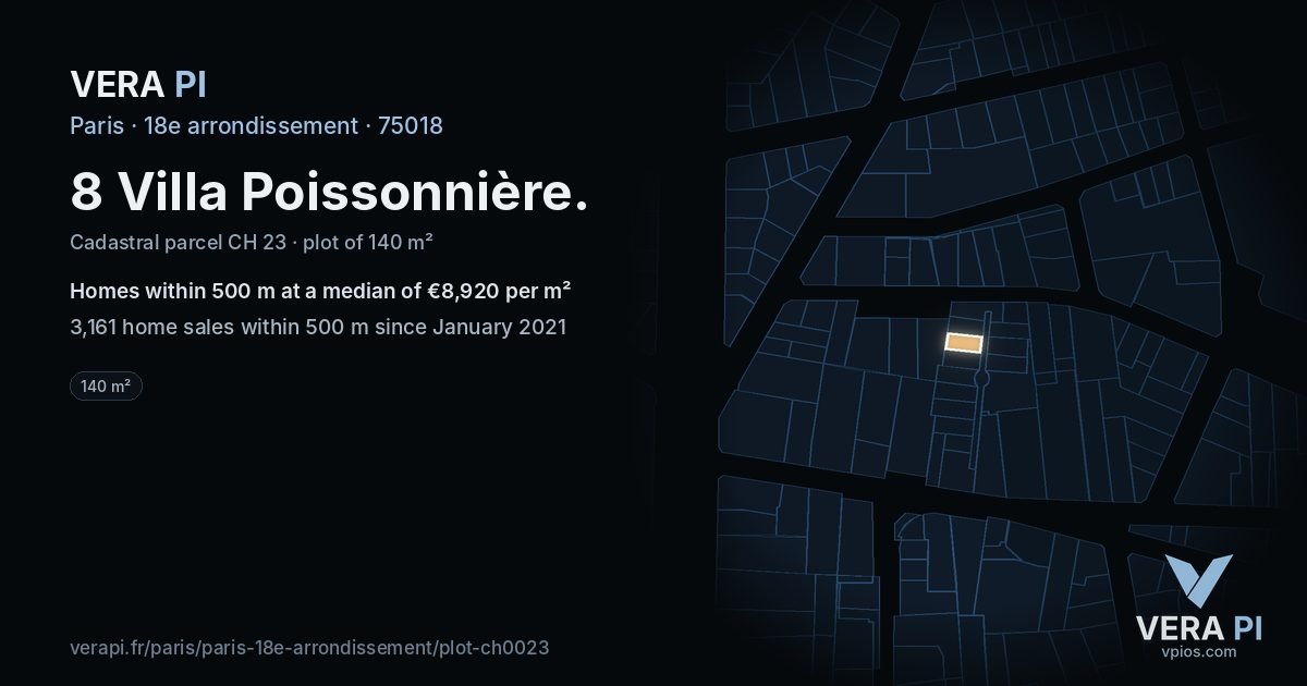 8 Villa Poissonnière, 18e arrondissement at night – the plot lit, the parcels around coloured by the prices near them
