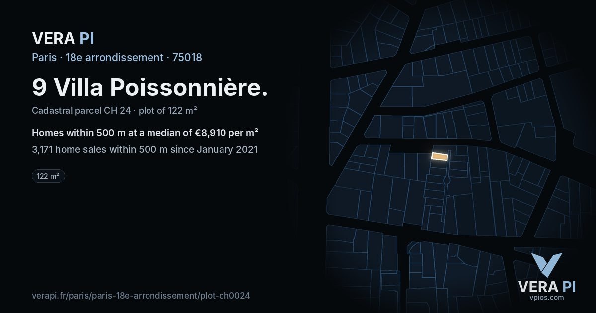 9 Villa Poissonnière, 18e arrondissement at night – the plot lit, the parcels around coloured by the prices near them
