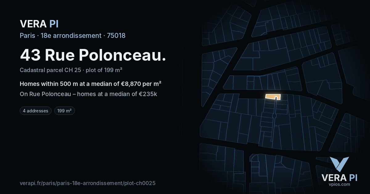 43 Rue Polonceau, 18e arrondissement at night – the plot lit, the parcels around coloured by the prices near them